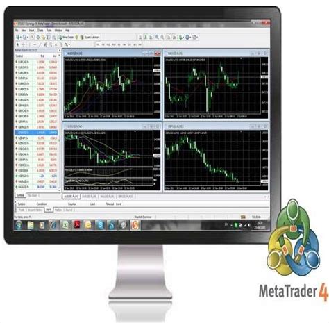 лучшие индикаторы meta trader